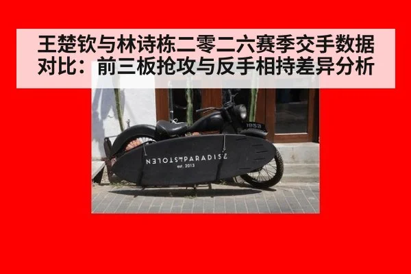 王楚钦与林诗栋二零二六赛季交手数据对比：前三板抢攻与反手相持差异分析